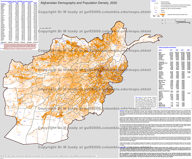 Afghanistan, Demography and Population Density, 2020