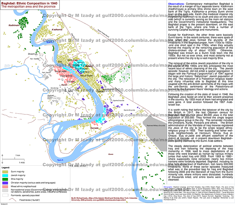 Baghdad, Iraq, Ethnic composition in 1940
