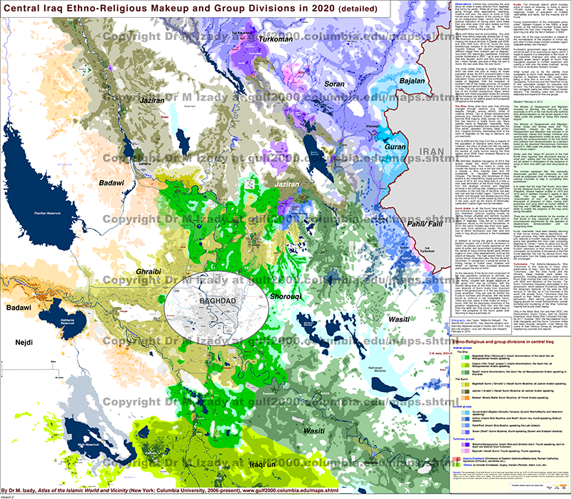 Central Iraq Ethnic Makeup in 2020 (summary)