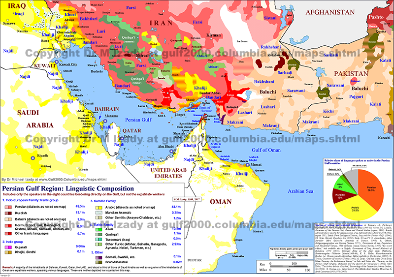 Persian Gulf, Languages