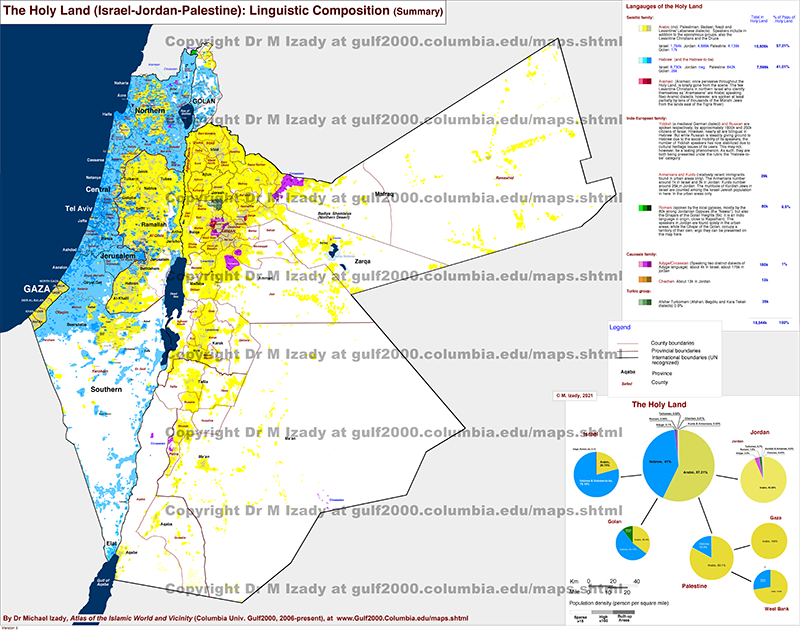 Holy Land (Israel, Jordan, Palestine), Languages (summary)