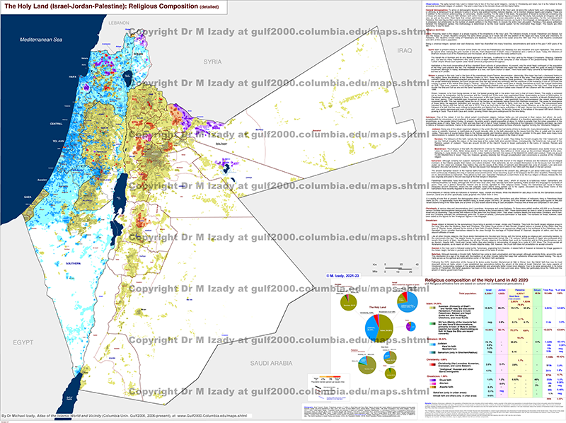 Holy Land (Israel, Jordan, Palestine), Religions (detailed)