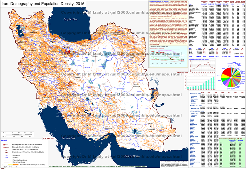 Iran, Demography and Population Density in 2016