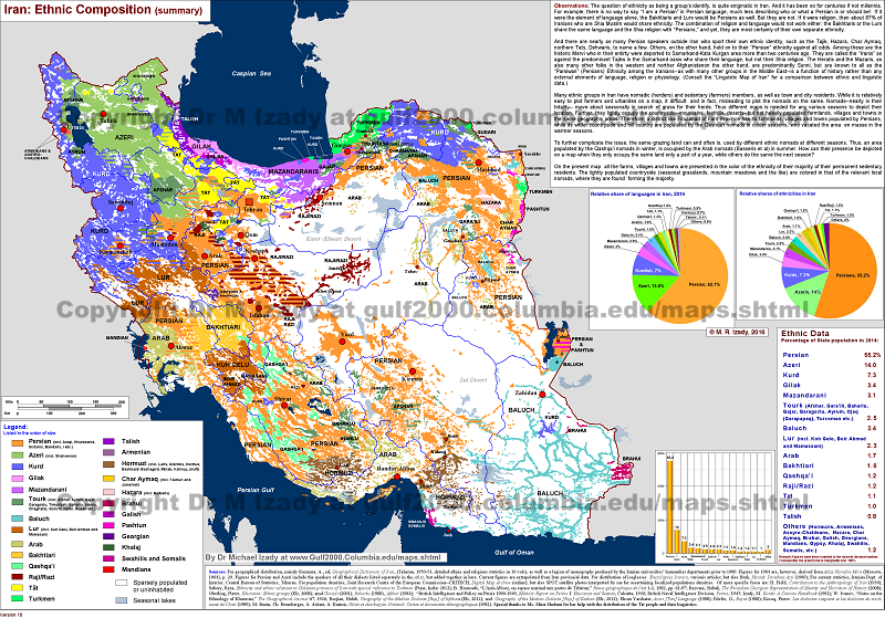 Iran, Ethnic Composition (summary)