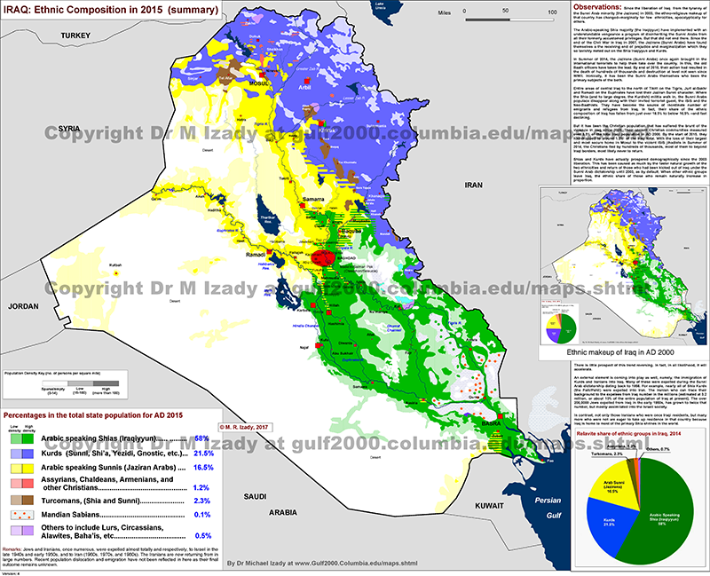Iraq, Ethnic Groups, 2015 (summary)