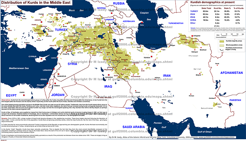 Kurds in the Middle East and Vicinity