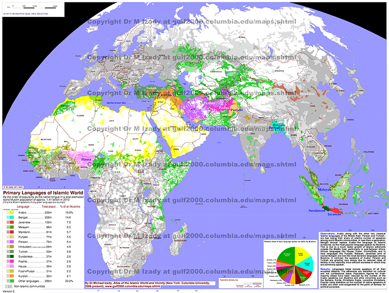Islamic World, Primary Languages