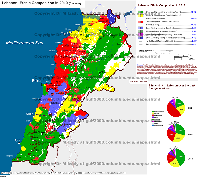 Lebanon Ethnic Composition (summary)