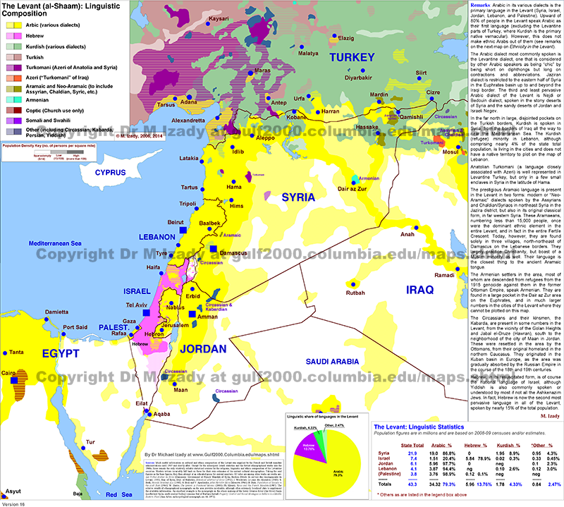 Levant (al-Shaam) - Syria, Lebanon, Israel, Palestine and Jordan Linguistic Composition in 2010 (detailed)
