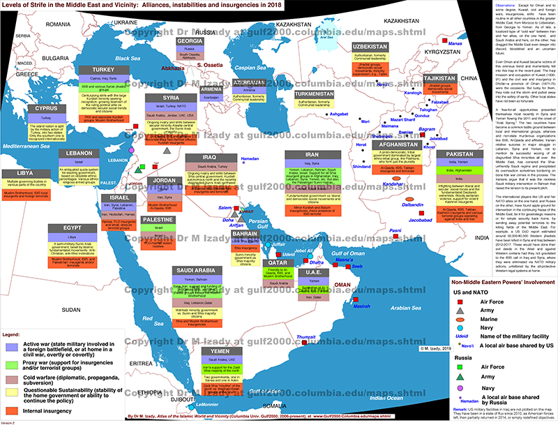 Strife and Instability in Middle East, 2018