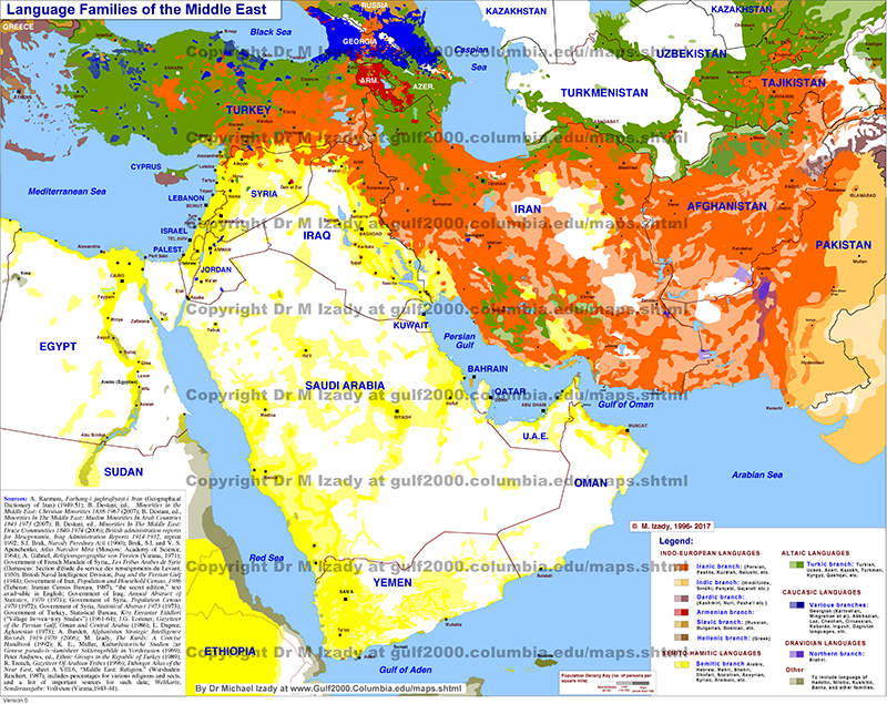 Middle East Language Families