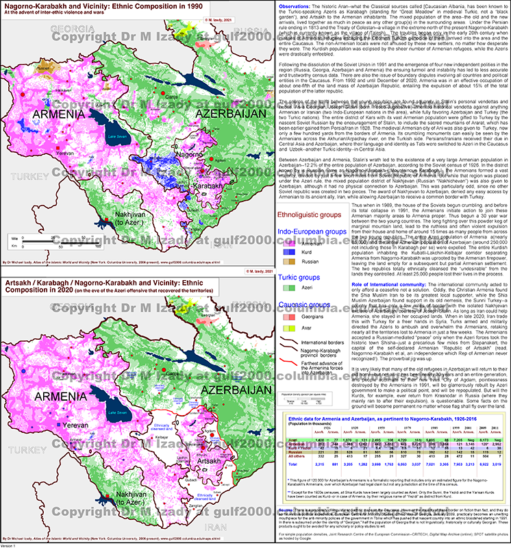 Nagorno-Karabakh and Vicinity, Ethnic Composition in 1990 and 2020