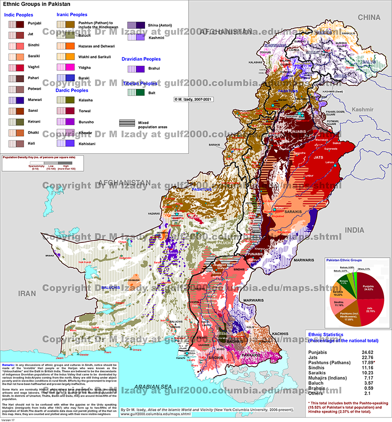 Pakistan, Ethnic groups