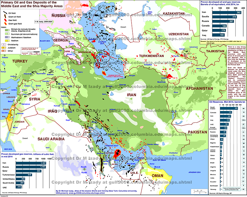 Middle East Energy Deposits in the Context of its Religious Makeup