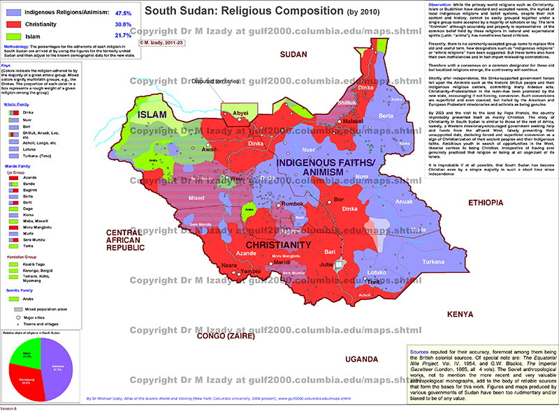 South Sudan Religions