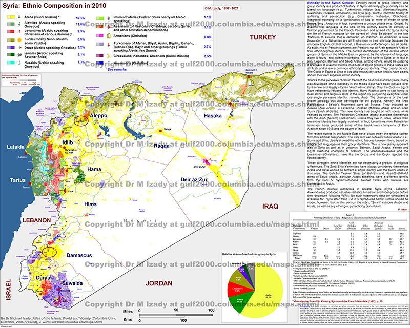 Syria Ethnic Composition in 2010 (detailed)