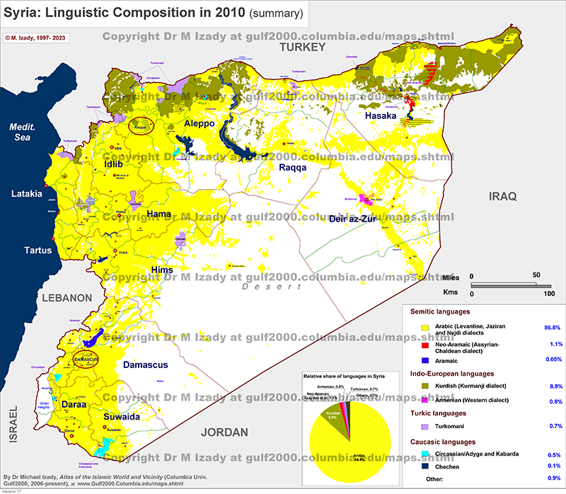 Syria Linguistic Composition in 2010 (summary)