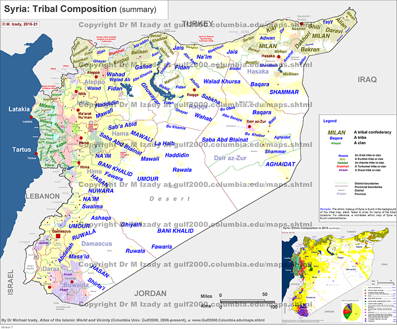 Syria, Tribal Composition
